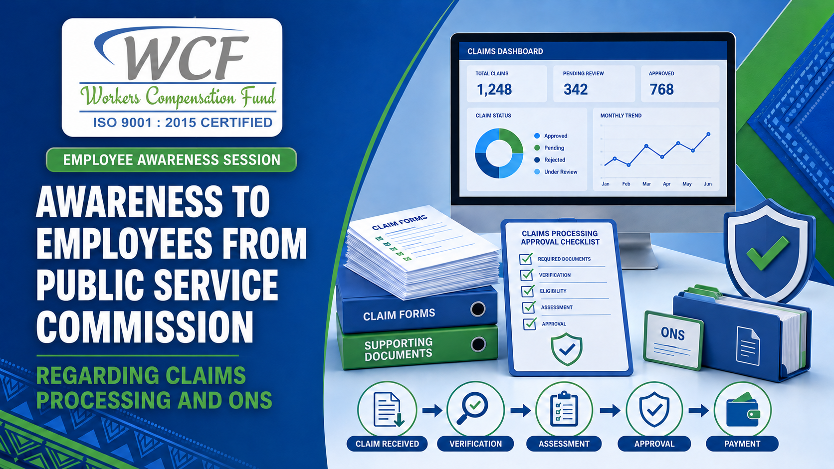 AWARENESS TO EMPLOYEES FROM PUBLIC SERVICE COMMISSION REGARDING CLAIMS PROCESSING AND ONS